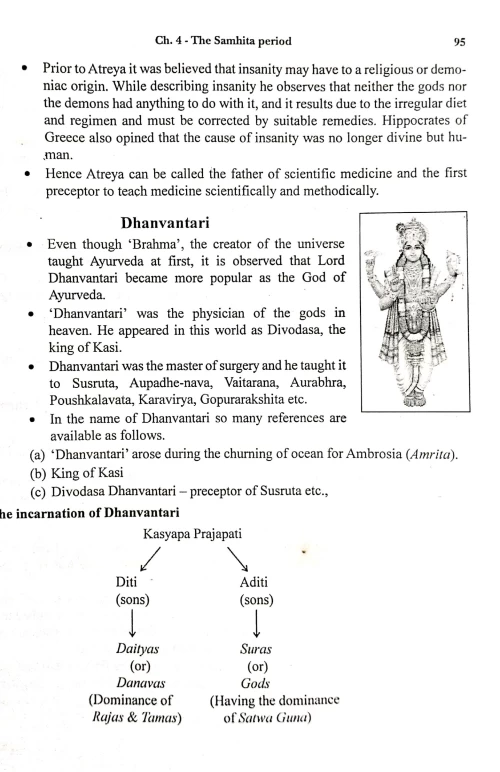 A Hand Book of History of Ayurveda